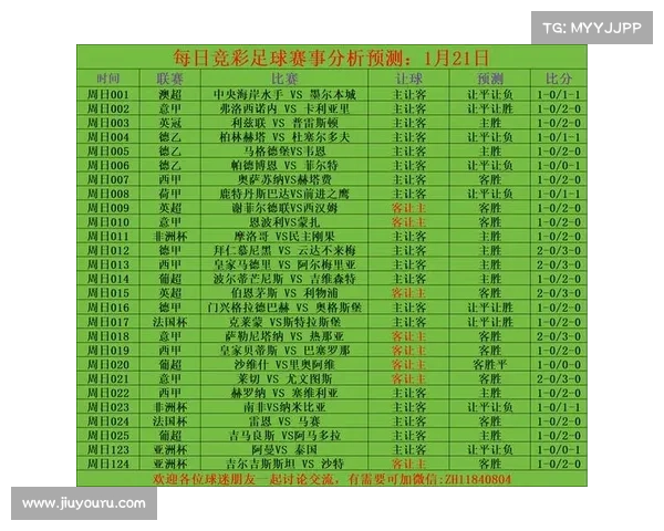 雷霆进攻效率近十战仅排第十八 防守强势掩盖得分问题